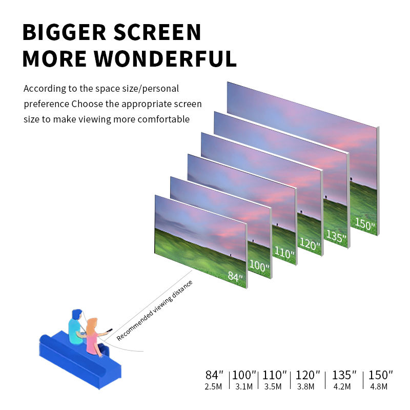 Écran de projection électrique - Home Cinema Projector Screen avis et prix