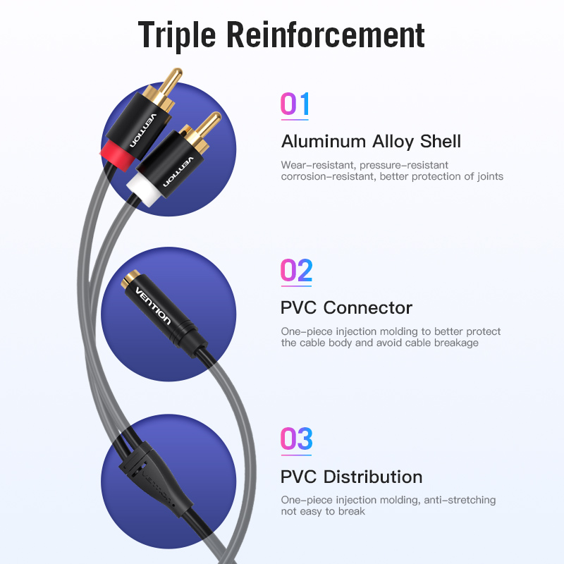 Câble adaptateur audio Vention - Home Cinema Choice avis et prix