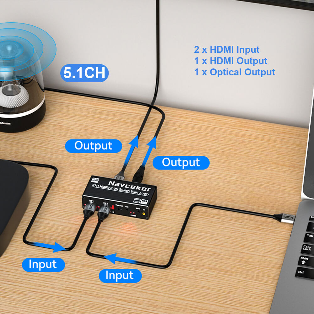 Extracteur Audio de commutatio - Home Cinema Apple avis et prix