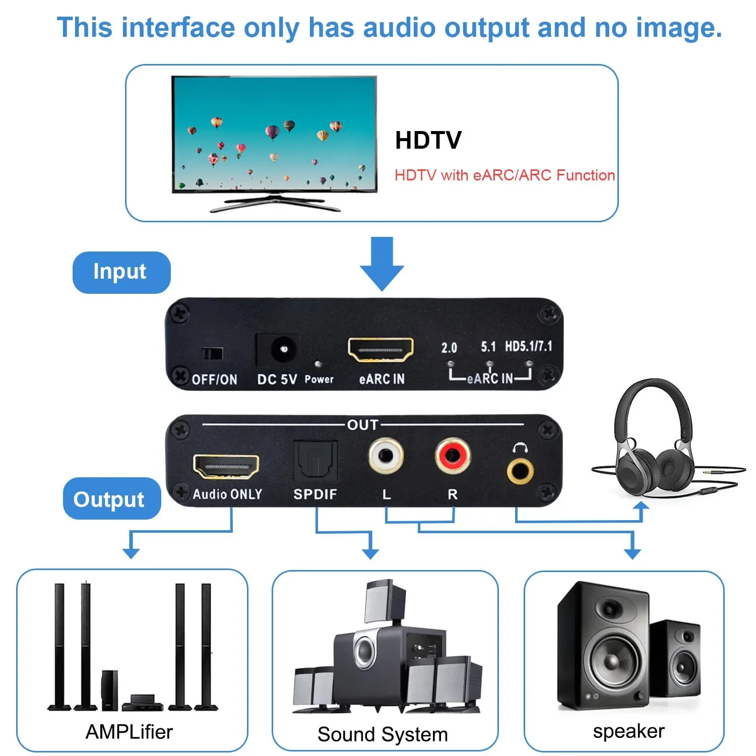 Extracteur audio HDMI EARC ARC - Hdmi Arc Cable avis et prix