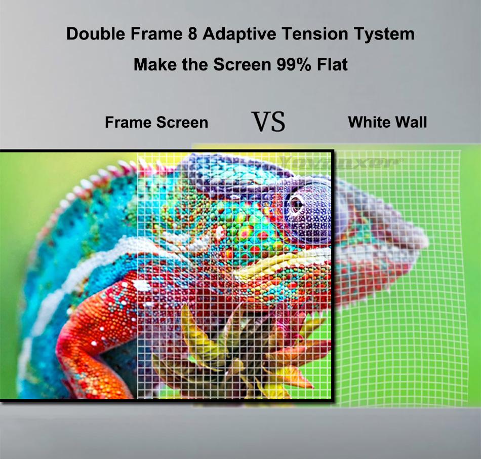 Écran Yovanxer Black Diamond A - Home Cinema Projector Screen avis et prix