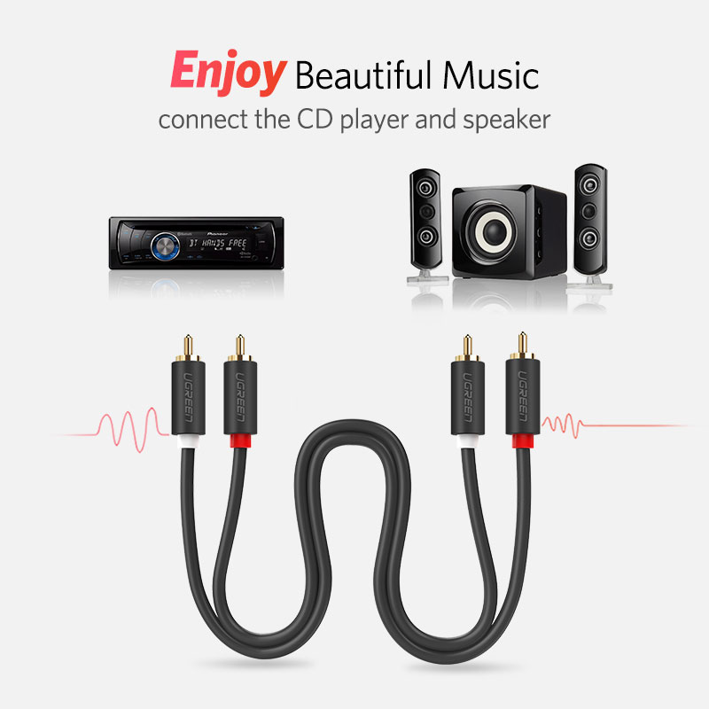 UGREEN – câble Audio RCA vers  - Home Cinema Choice avis et prix