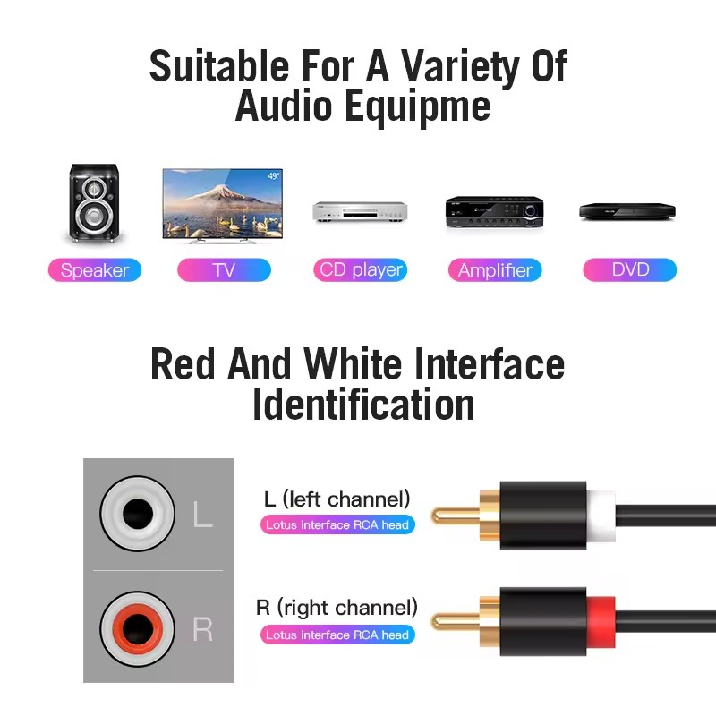 Double câble RCA stéréo HIFI 2 - Home Cinema Choice avis et prix