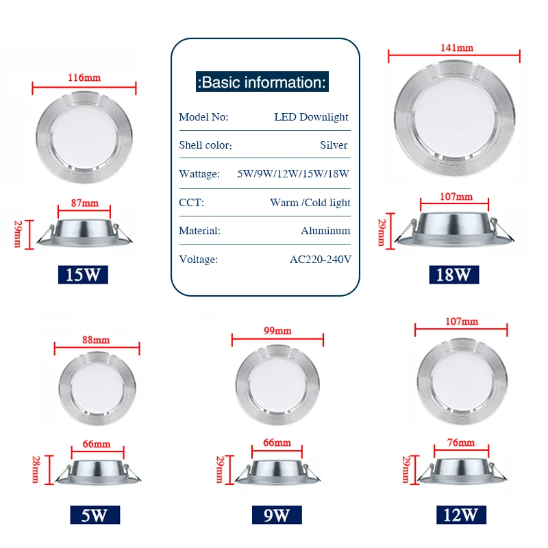 Plafonnier LED encastré rond 5 - Home Cinema Led avis et prix