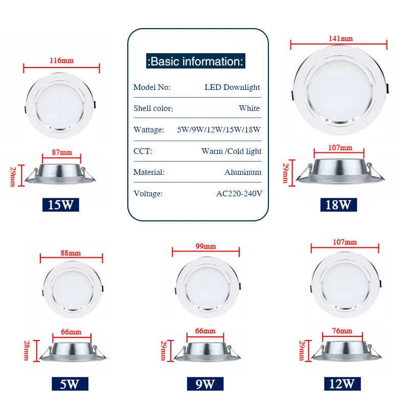 Plafonnier LED encastré rond 5 - Home Cinema Led avis et prix