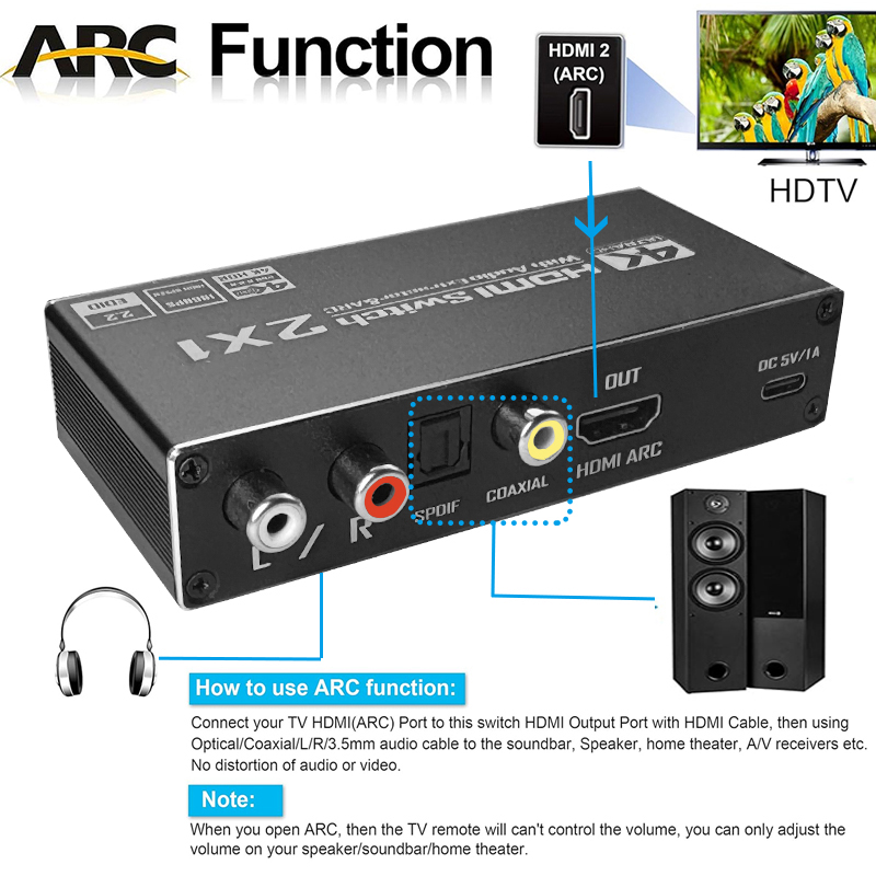 Commutateur HDMI avec extracte - Hdmi Arc Cable avis et prix