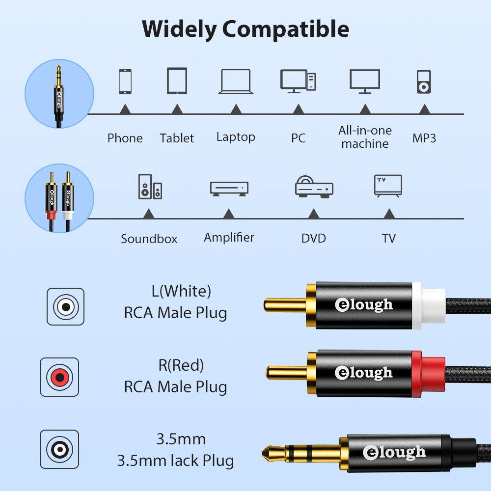 Elough-Câble RCA AUX pour haut - Home Cinema Choice avis et prix