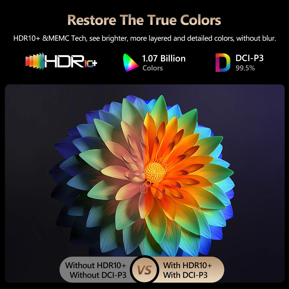 Projecteur de cinéma maison 4K - Video Home Cinema avis et prix